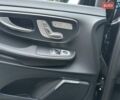 Черный Мерседес В-Класс, объемом двигателя 2.14 л и пробегом 36 тыс. км за 88500 $, фото 34 на Automoto.ua