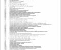 Черный Мерседес В-Класс, объемом двигателя 2.14 л и пробегом 48 тыс. км за 82000 $, фото 42 на Automoto.ua