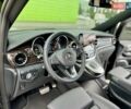 Черный Мерседес В-Класс, объемом двигателя 1.95 л и пробегом 3 тыс. км за 107900 $, фото 31 на Automoto.ua