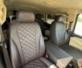 Мерседес В-Класс 2023 в Черновцах на Automoto.ua Черный Мерседес В-Класс, объемом двигателя 1.95 л и пробегом 34 тыс. км за 92000 $, фото 4 на Automoto.ua