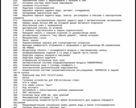 Чорний Мерседес В-Клас, об'ємом двигуна 1.95 л та пробігом 3 тис. км за 105900 $, фото 82 на Automoto.ua