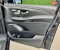 Мерседес В-Класс 2023 в Киеве на Automoto.ua Черный Мерседес В-Класс, объемом двигателя 1.95 л и пробегом 3 тыс. км за 102900 $, фото 50 на Automoto.ua