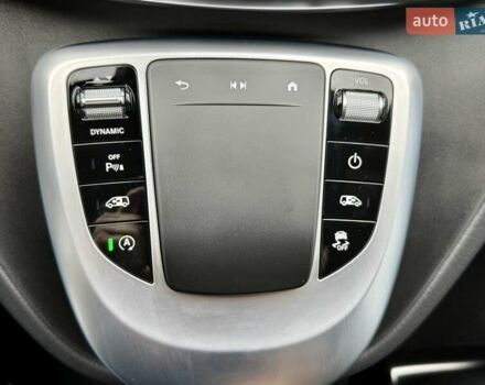 Чорний Мерседес В-Клас, об'ємом двигуна 1.95 л та пробігом 3 тис. км за 105900 $, фото 60 на Automoto.ua