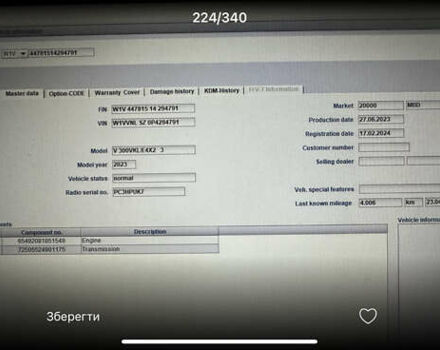 Чорний Мерседес В-Клас, об'ємом двигуна 2.14 л та пробігом 48 тис. км за 81900 $, фото 39 на Automoto.ua