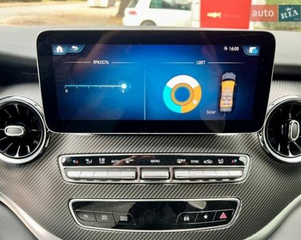 Мерседес В-Класс 2023 в Киеве на Automoto.ua Черный Мерседес В-Класс, объемом двигателя 2.14 л и пробегом 28 тыс. км за 134999 $, фото 63 на Automoto.ua