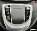 Мерседес В-Класс 2023 в Киеве на Automoto.ua Черный Мерседес В-Класс, объемом двигателя 1.95 л и пробегом 3 тыс. км за 102900 $, фото 61 на Automoto.ua