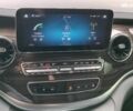 Чорний Мерседес В-Клас, об'ємом двигуна 2 л та пробігом 36 тис. км за 158930 $, фото 28 на Automoto.ua