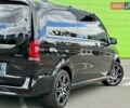 Мерседес В-Класс 2023 в Киеве на Automoto.ua Черный Мерседес В-Класс, объемом двигателя 1.95 л и пробегом 3 тыс. км за 102900 $, фото 17 на Automoto.ua