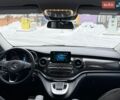 Черный Мерседес В-Класс, объемом двигателя 1.95 л и пробегом 36 тыс. км за 75000 $, фото 1 на Automoto.ua