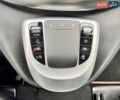 Мерседес В-Класс 2023 в Киеве на Automoto.ua Черный Мерседес В-Класс, объемом двигателя 2.14 л и пробегом 28 тыс. км за 134999 $, фото 30 на Automoto.ua