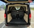 Мерседес В-Класс 2023 в Черновцах на Automoto.ua Черный Мерседес В-Класс, объемом двигателя 1.95 л и пробегом 34 тыс. км за 92000 $, фото 18 на Automoto.ua
