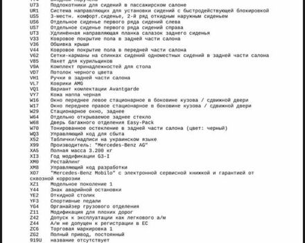 Чорний Мерседес В-Клас, об'ємом двигуна 1.95 л та пробігом 3 тис. км за 105900 $, фото 85 на Automoto.ua