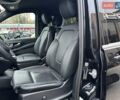 Черный Мерседес В-Класс, объемом двигателя 2.14 л и пробегом 36 тыс. км за 88500 $, фото 30 на Automoto.ua