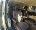 Мерседес В-Класс 2023 в Черновцах на Automoto.ua Черный Мерседес В-Класс, объемом двигателя 1.95 л и пробегом 34 тыс. км за 92000 $, фото 13 на Automoto.ua