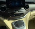 Мерседес В-Класс 2023 в Черновцах на Automoto.ua Черный Мерседес В-Класс, объемом двигателя 1.95 л и пробегом 34 тыс. км за 92000 $, фото 17 на Automoto.ua