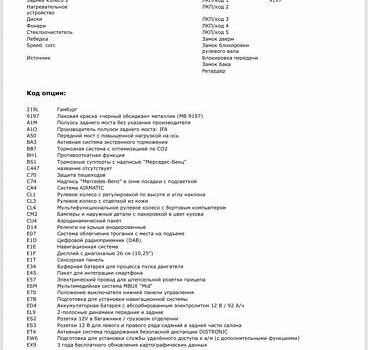 Чорний Мерседес В-Клас, об'ємом двигуна 2.14 л та пробігом 48 тис. км за 81900 $, фото 40 на Automoto.ua
