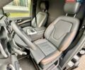 Мерседес В-Класс 2023 в Киеве на Automoto.ua Черный Мерседес В-Класс, объемом двигателя 2.14 л и пробегом 28 тыс. км за 134999 $, фото 20 на Automoto.ua