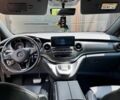Чорний Мерседес В-Клас, об'ємом двигуна 1.95 л та пробігом 80 тис. км за 93333 $, фото 4 на Automoto.ua