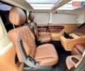 Мерседес В-Класс 2023 в Киеве на Automoto.ua Черный Мерседес В-Класс, объемом двигателя 2.14 л и пробегом 28 тыс. км за 134999 $, фото 39 на Automoto.ua