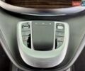 Мерседес В-Класс 2023 в Киеве на Automoto.ua Черный Мерседес В-Класс, объемом двигателя 1.95 л и пробегом 3 тыс. км за 102900 $, фото 59 на Automoto.ua