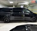 Черный Мерседес В-Класс, объемом двигателя 1.9 л и пробегом 8 тыс. км за 119500 $, фото 7 на Automoto.ua