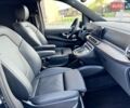 Черный Мерседес В-Класс, объемом двигателя 1.95 л и пробегом 3 тыс. км за 170000 $, фото 37 на Automoto.ua