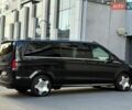 Черный Мерседес В-Класс, объемом двигателя 1.95 л и пробегом 1 тыс. км за 159000 $, фото 25 на Automoto.ua