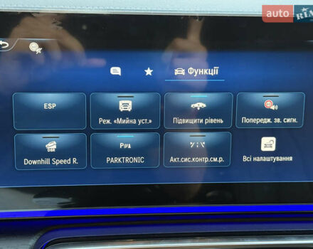 Чорний Мерседес В-Клас, об'ємом двигуна 1.95 л та пробігом 1 тис. км за 159000 $, фото 94 на Automoto.ua