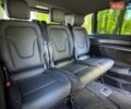 Черный Мерседес В-Класс, объемом двигателя 2.14 л и пробегом 39 тыс. км за 113999 $, фото 29 на Automoto.ua
