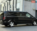 Чорний Мерседес В-Клас, об'ємом двигуна 1.95 л та пробігом 1 тис. км за 159000 $, фото 25 на Automoto.ua