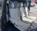 Коричневый Мерседес В-Класс, объемом двигателя 2.2 л и пробегом 173 тыс. км за 38500 $, фото 28 на Automoto.ua