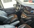 Коричневый Мерседес В-Класс, объемом двигателя 2.14 л и пробегом 225 тыс. км за 37500 $, фото 81 на Automoto.ua