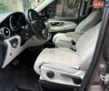 Коричневий Мерседес В-Клас, об'ємом двигуна 2.2 л та пробігом 185 тис. км за 38500 $, фото 53 на Automoto.ua