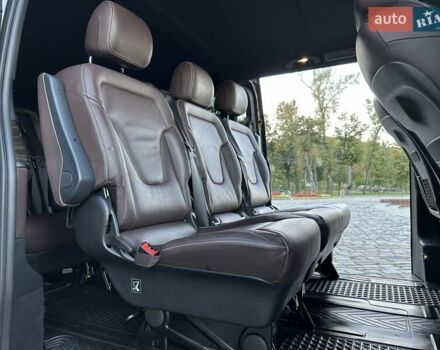 Мерседес В-Класс 2016 в Киеве на Automoto.ua Коричневый Мерседес В-Класс, объемом двигателя 2.14 л и пробегом 190 тыс. км за 49999 $, фото 98 на Automoto.ua