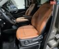 Коричневый Мерседес В-Класс, объемом двигателя 2.14 л и пробегом 229 тыс. км за 44500 $, фото 60 на Automoto.ua