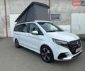 Коричневый Мерседес В-Класс, объемом двигателя 2.14 л и пробегом 133 тыс. км за 47777 $, фото 1 на Automoto.ua