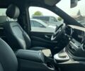Мерседес В-Класс 2023 в Киеве на Automoto.ua Мерседес В-Класс, объемом двигателя 2 л и пробегом 3 тыс. км за 95105 $, фото 31 на Automoto.ua