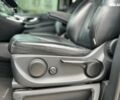 Мерседес В-Класс, объемом двигателя 2.1 л и пробегом 302 тыс. км за 30499 $, фото 24 на Automoto.ua