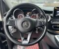Мерседес В-Класс, объемом двигателя 2.2 л и пробегом 270 тыс. км за 29500 $, фото 20 на Automoto.ua