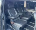 Мерседес В-Класс, объемом двигателя 2.1 л и пробегом 211 тыс. км за 36500 $, фото 25 на Automoto.ua