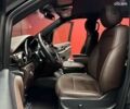 Мерседес В-Класс, объемом двигателя 2.2 л и пробегом 120 тыс. км за 44900 $, фото 24 на Automoto.ua