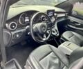 Мерседес В-Класс, объемом двигателя 2.2 л и пробегом 33 тыс. км за 129900 $, фото 20 на Automoto.ua