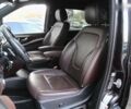 Мерседес В-Класс, объемом двигателя 2.2 л и пробегом 102 тыс. км за 50000 $, фото 7 на Automoto.ua