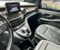 Мерседес В-Класс, объемом двигателя 2.2 л и пробегом 33 тыс. км за 129900 $, фото 16 на Automoto.ua
