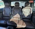 Мерседес В-Клас, об'ємом двигуна 2.14 л та пробігом 180 тис. км за 50000 $, фото 17 на Automoto.ua