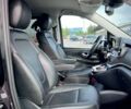Мерседес В-Класс, объемом двигателя 2.2 л и пробегом 127 тыс. км за 57900 $, фото 21 на Automoto.ua