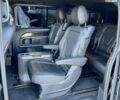 Мерседес В-Класс, объемом двигателя 2 л и пробегом 165 тыс. км за 61000 $, фото 26 на Automoto.ua