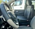 Мерседес В-Класс, объемом двигателя 2 л и пробегом 1 тыс. км за 83488 $, фото 6 на Automoto.ua