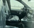 Мерседес В-Класс, объемом двигателя 2 л и пробегом 2 тыс. км за 80695 $, фото 15 на Automoto.ua