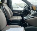 Мерседес В-Класс, объемом двигателя 2 л и пробегом 3 тыс. км за 94497 $, фото 20 на Automoto.ua